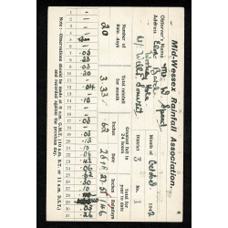 1942 Mid Wessesx Rainfall Association Record Card for 3rd November 1942. Wells cancel.