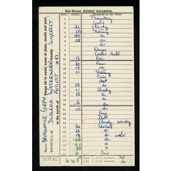 1951 Mid Wessesx Rainfall Association Record Card for 3rd September 1951. Bridgewater cancel.