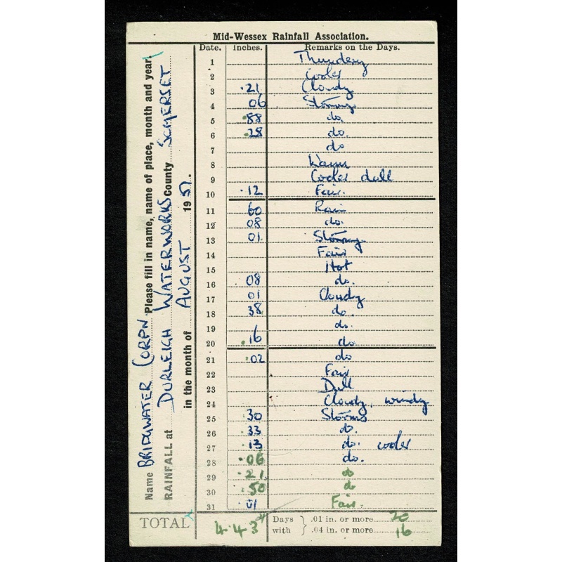 1951 Mid Wessesx Rainfall Association Record Card for 3rd September 1951. Bridgewater cancel.