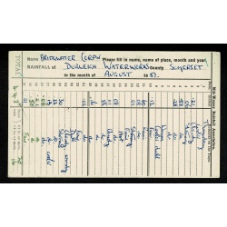 1951 Mid Wessesx Rainfall Association Record Card for 3rd September 1951. Bridgewater cancel.